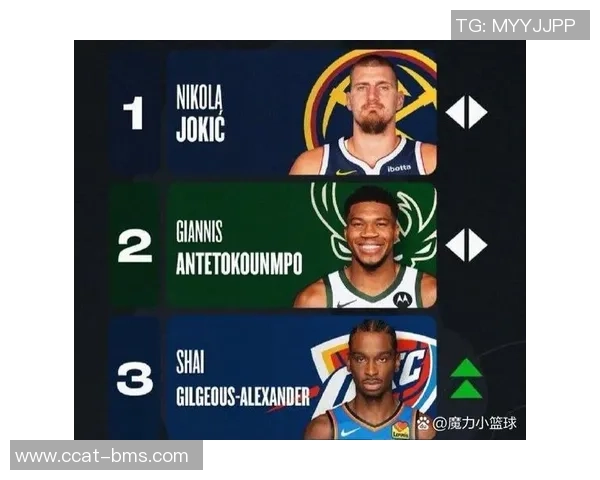 场均30+15+5帽!打爆1.63亿“小魔兽”,对不住SGA,我也想争MVP 场均30+15+5帽!打爆1.63亿“小魔兽”,对不住SGA,我也想争MVP